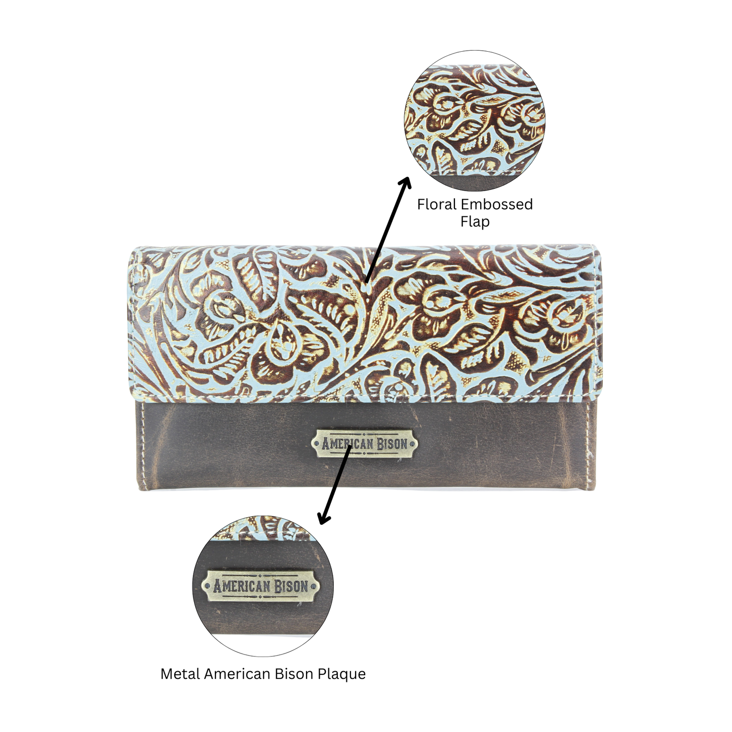 Women’s Brown Turquoise Floral Clutch ABLW 18-2539